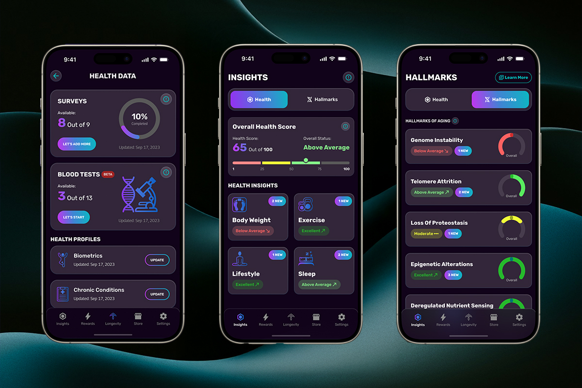 Rejuve.ai smartphones